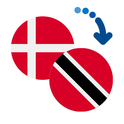 Wie kann man online Geld von Dänemark nach Trinidad und Tobago senden?