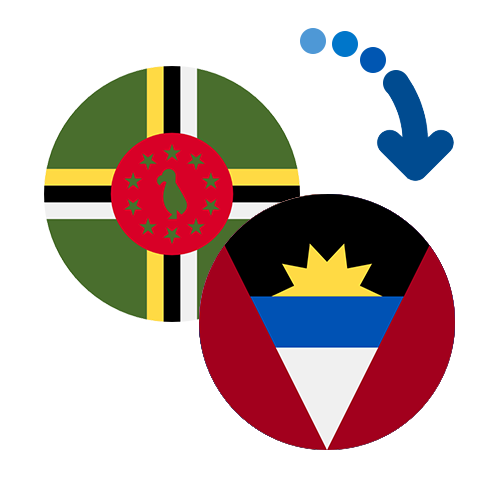 ¿Cómo mandar dinero de Dominica a Antigua y Barbuda?
