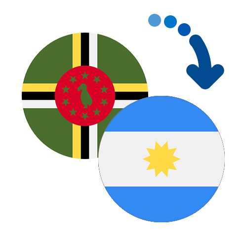 ¿Cómo mandar dinero de Dominica a Argentina?