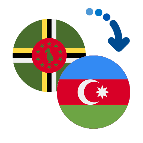 Как перевести деньги из Доминики в Азербайджан