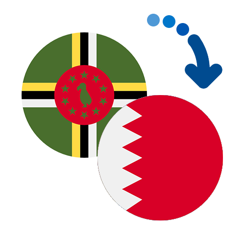 ¿Cómo mandar dinero de Dominica a Bahréin?