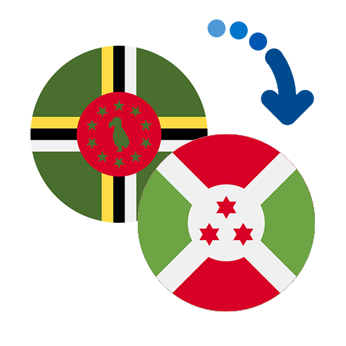 Wie kann man online Geld von Dominica nach Burundi senden?