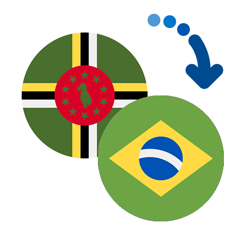 ¿Cómo mandar dinero de Dominica a Brasil?