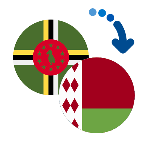 How to send money from Dominica to Belarus