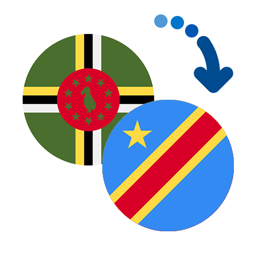 Wie kann man online Geld von Dominica nach Kongo senden?