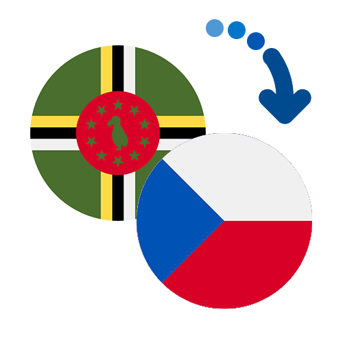 ¿Cómo mandar dinero de Dominica a la República Checa?