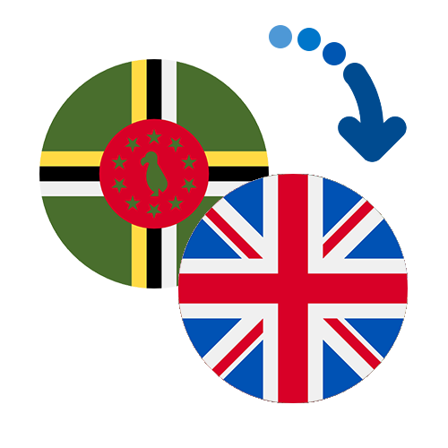 How to send money from Dominica to the United Kingdom