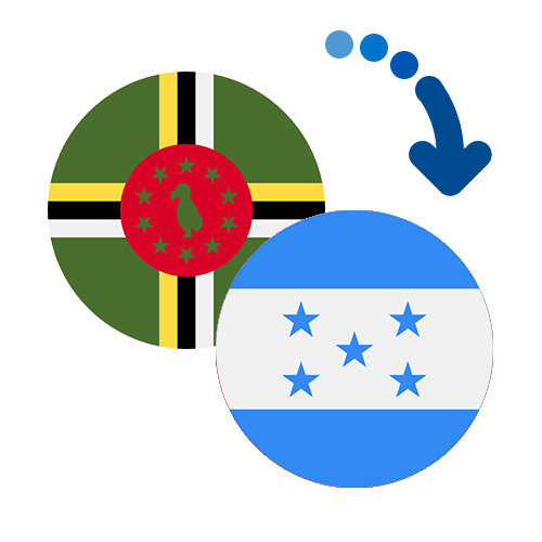 Wie kann man online Geld von Dominica nach Honduras senden?