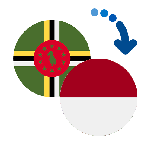 ¿Cómo mandar dinero de Dominica a Indonesia?