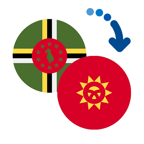 Wie kann man online Geld von Dominica nach Kirgisistan senden?
