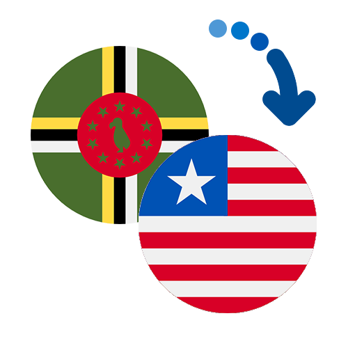 How to send money from Dominica to Liberia
