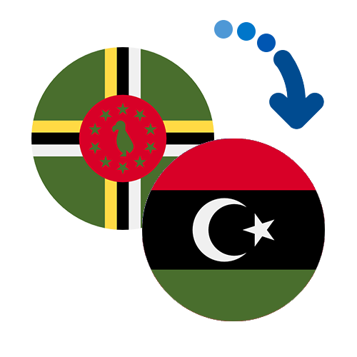 Wie kann man online Geld von Dominica nach Libyen senden?