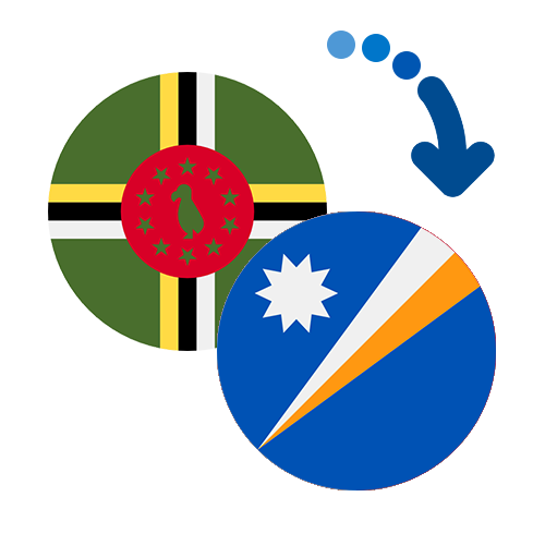 Wie kann man online Geld von Dominica auf die Marshallinseln senden?