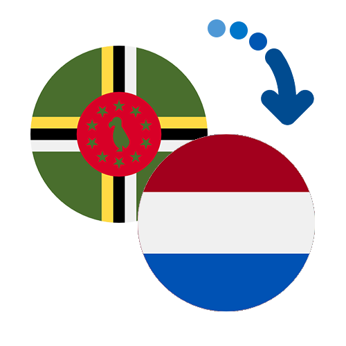 ¿Cómo mandar dinero de Dominica a las Antillas Neerlandesas?