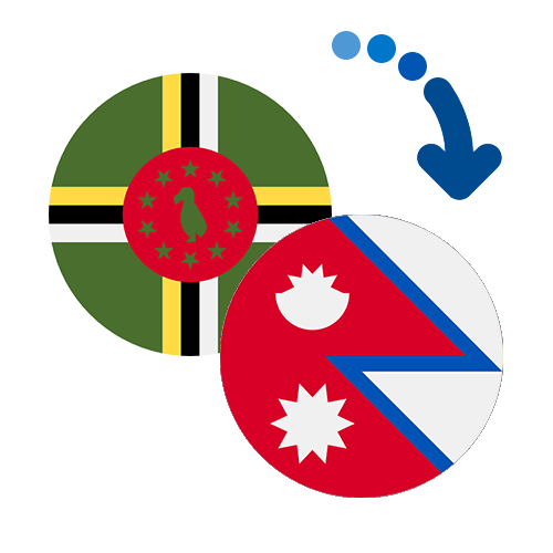 ¿Cómo mandar dinero de Dominica a Nepal?