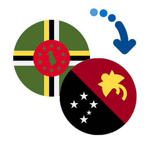 Wie kann man online Geld von Dominica nach Papua-Neuguinea senden?