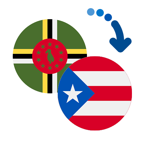 How to send money from Dominica to Puerto Rico