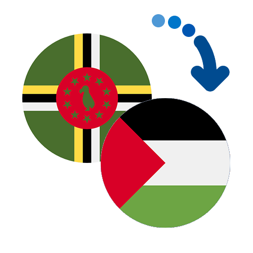 Как перевести деньги из Доминики в Палестину