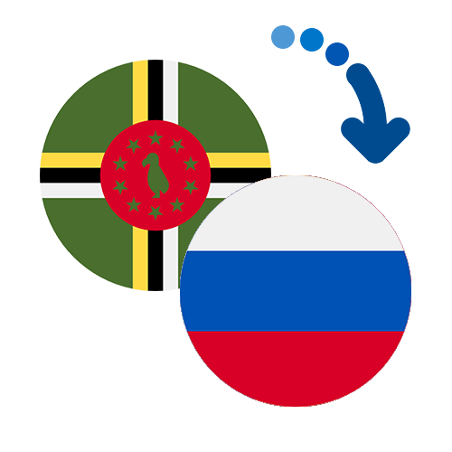 ¿Cómo mandar dinero de Dominica a Rusia?