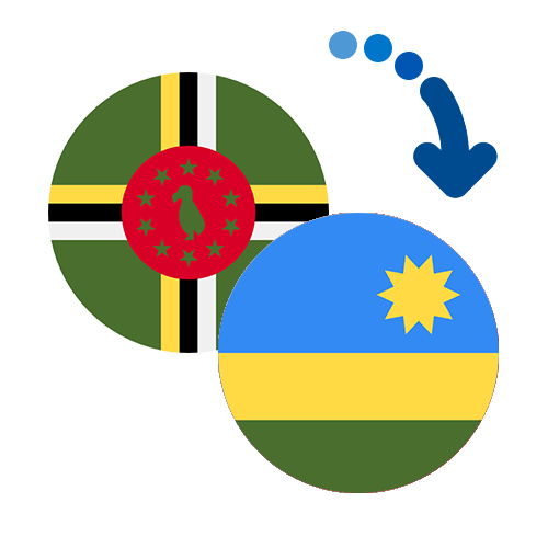 Как перевести деньги из Доминики в Руанду