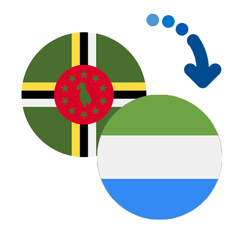 How to send money from Dominica to Sierra Leone