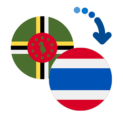 How to send money from Dominica to Thailand