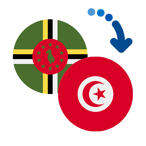 ¿Cómo mandar dinero de Dominica a Túnez?
