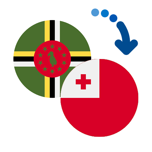 Wie kann man online Geld von Dominica nach Tonga senden?