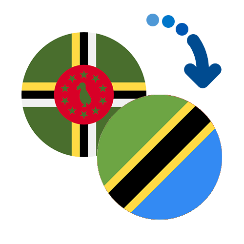 Wie kann man online Geld von Dominica nach Tansania senden?