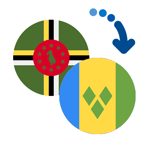 Wie kann man online Geld von Dominica nach St. Vincent und die Grenadinen senden?