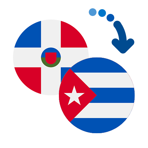 Wie kann man online Geld von der Dominikanische Republik nach Kuba senden?