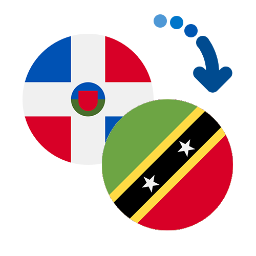 Jak wysłać pieniądze z Dominikany do Saint Kitts i Nevis online?