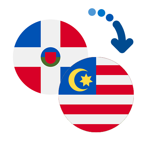 How to send money from the Dominican Republic to Malaysia