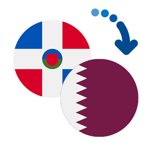 Wie kann man online Geld von der Dominikanische Republik nach Katar senden?