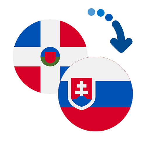How to send money from the Dominican Republic to Slovakia