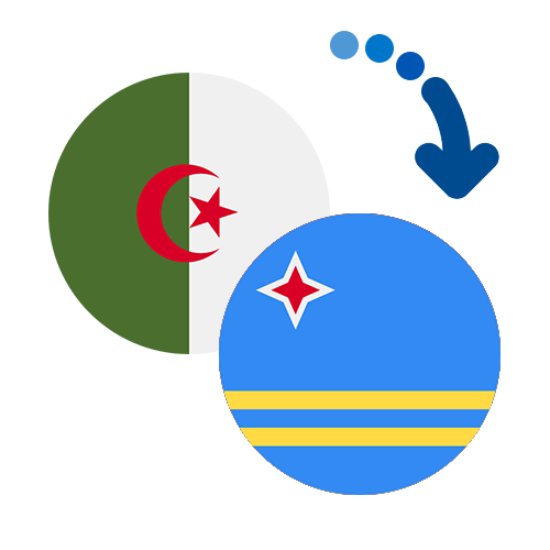 Jak wysłać pieniądze z Algierii na Arubę online?