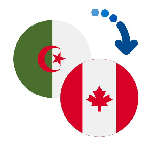 How to send money from Algeria to Canada