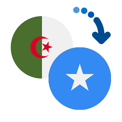 Wie kann man online Geld von Algerien nach Somalia senden?