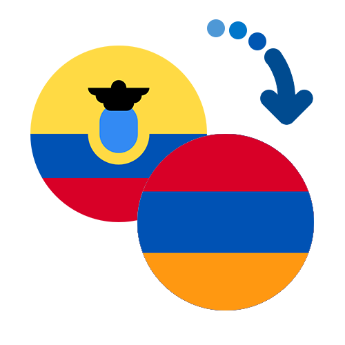 Jak wysłać pieniądze z Ekwadoru do Armenii online?