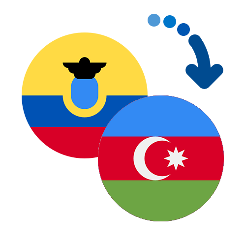 Wie kann man online Geld von Ecuador nach Aserbaidschan senden?