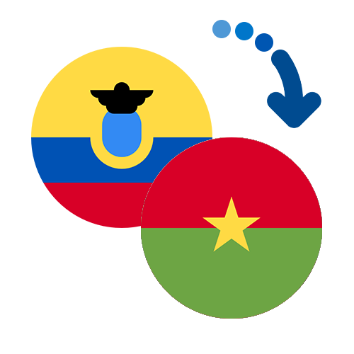 Jak wysłać pieniądze z Ekwadoru do Burkina Faso online?