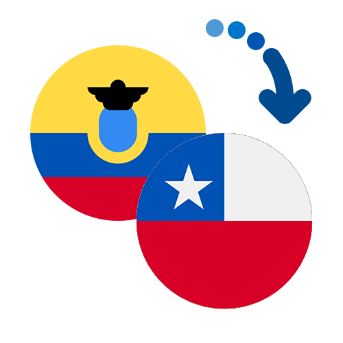 Wie kann man online Geld von Ecuador nach Chile senden?