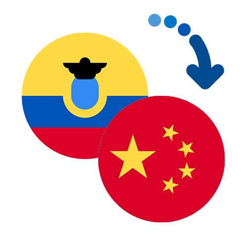 ¿Cómo mandar dinero de Ecuador a China?