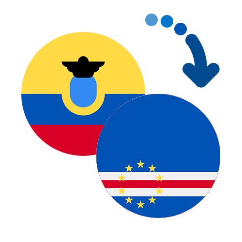 Wie kann man online Geld von Ecuador nach Kap Verde senden?