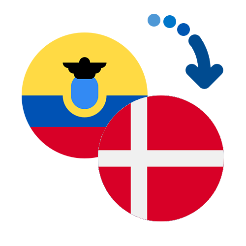 ¿Cómo mandar dinero de Ecuador a Dinamarca?