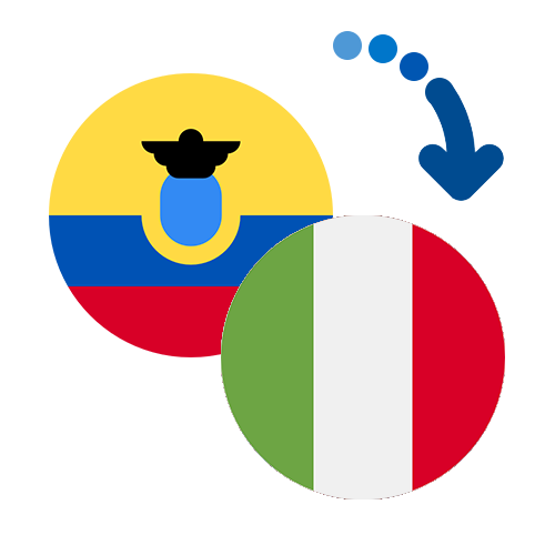 Wie kann man online Geld von Ecuador nach Italien senden?