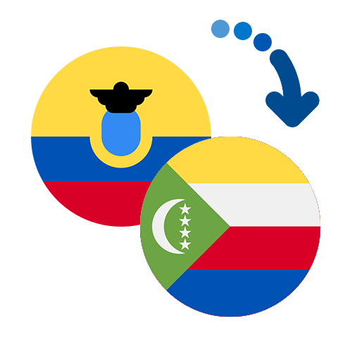 Wie kann man online Geld von Ecuador auf die Komoren senden?