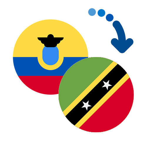 Wie kann man online Geld von Ecuador nach St. Kitts und Nevis senden?