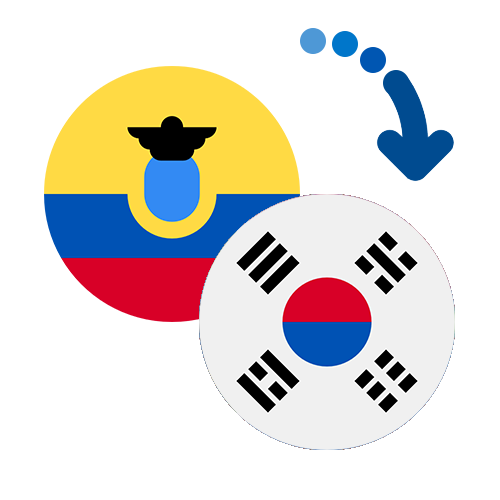 How to send money from Ecuador to South Korea