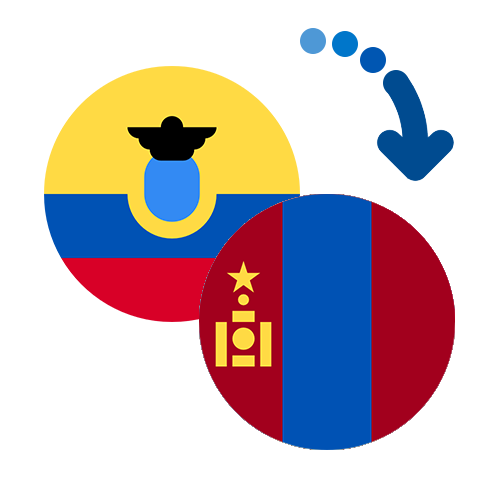 How to send money from Ecuador to Mongolia